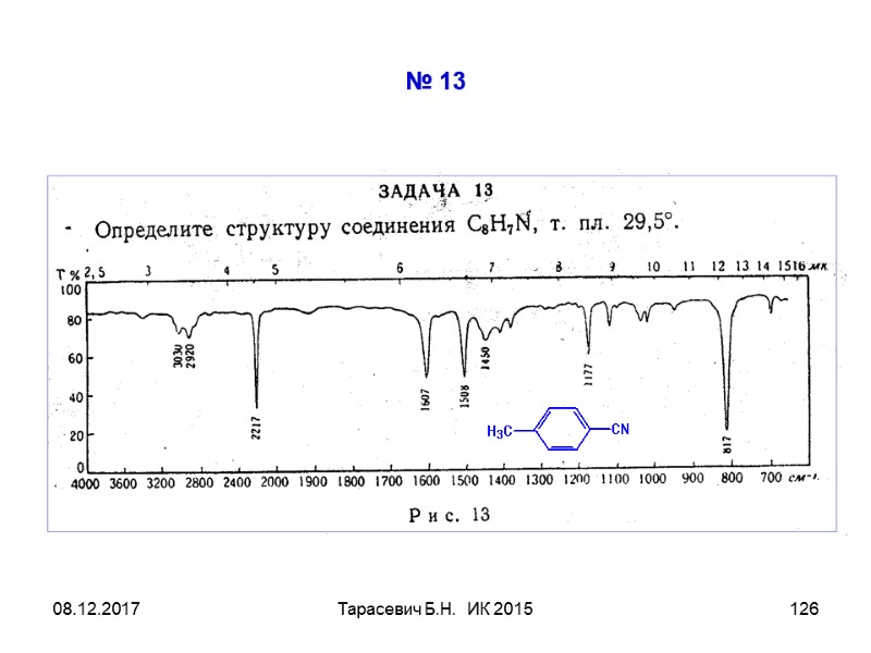 08.12.2017 Тарасевич Б.Н. ИК 2015 126 № 13 08.12.2017 Тарасевич Б.Н. ИК 2015 126 № 13